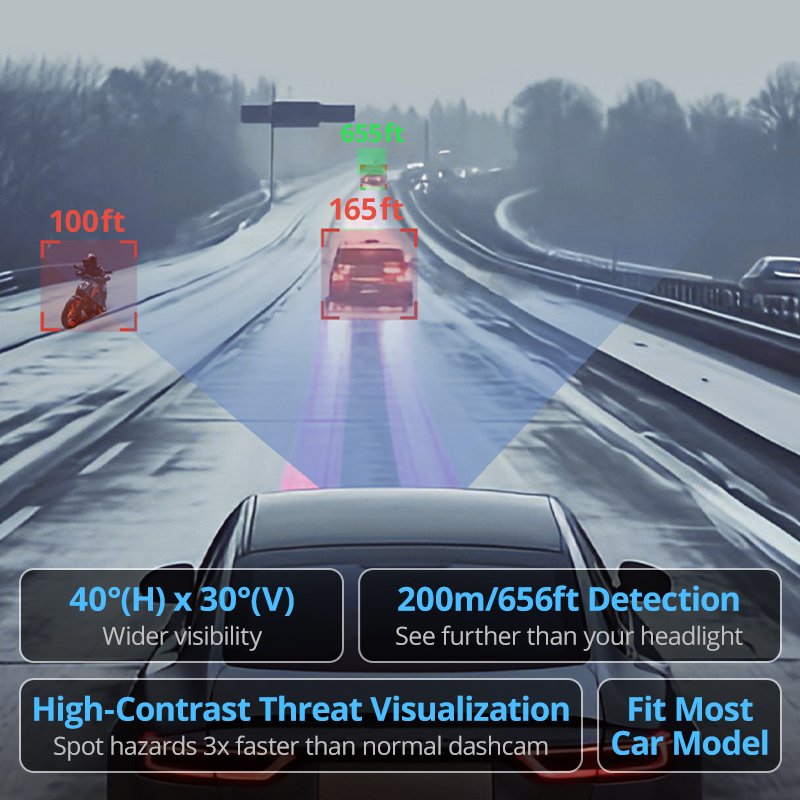 Thermal Imaging