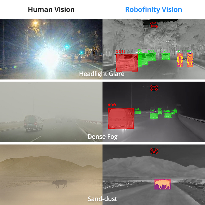 night vision camera for car