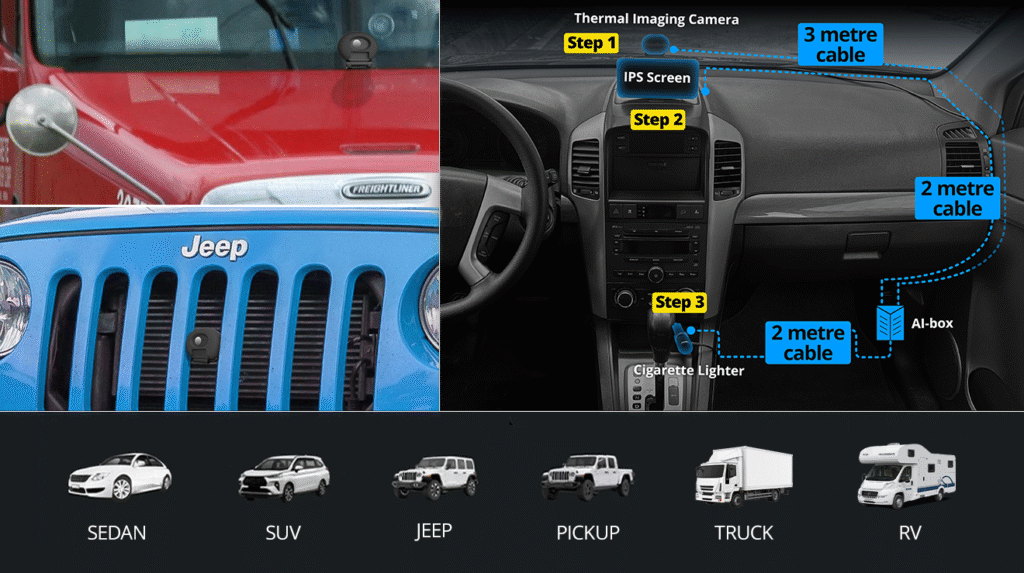 night vision camera for car