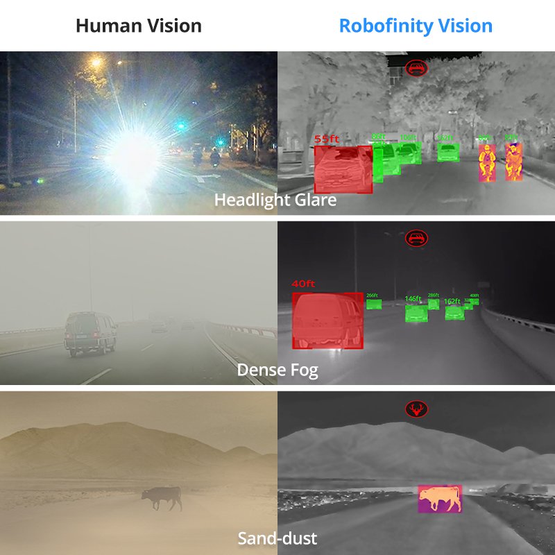 night vision camera for car