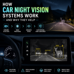 Infographic showing how car night vision systems detect hazards and improve driver safety at night