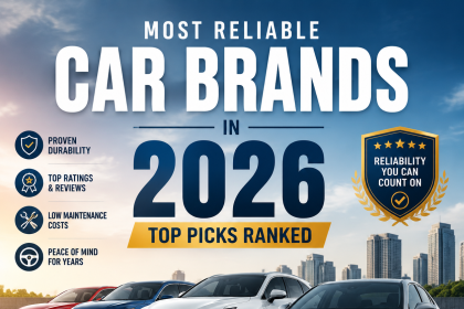Chart ranking the most reliable car brands in 2026 for durability, ratings, and low maintenance