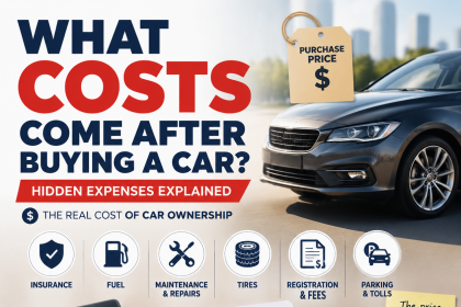 Infographic on hidden car ownership costs after purchase, including insurance, fuel, maintenance, and registration